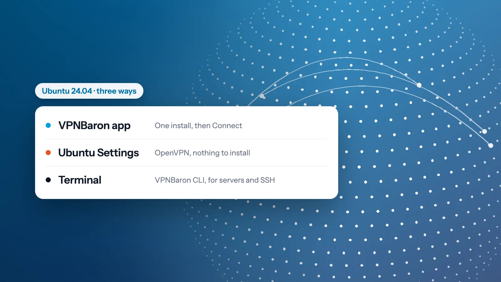 Three ways to use a VPN on Ubuntu 24.04 over a dotted globe: the VPNBaron app, Ubuntu Settings with OpenVPN, and the terminal with VPNBaron CLI